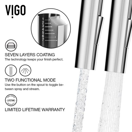 Main product image of Greenwich Single Handle Pull-Down Sprayer Kitchen Faucet (Chrome), VG02029CH