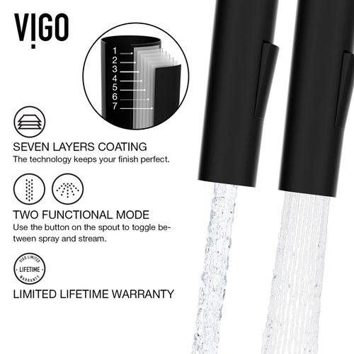 Main product image of Greenwich Single Handle Pull-Down Sprayer Kitchen Faucet (Matte Black), VG02029MB