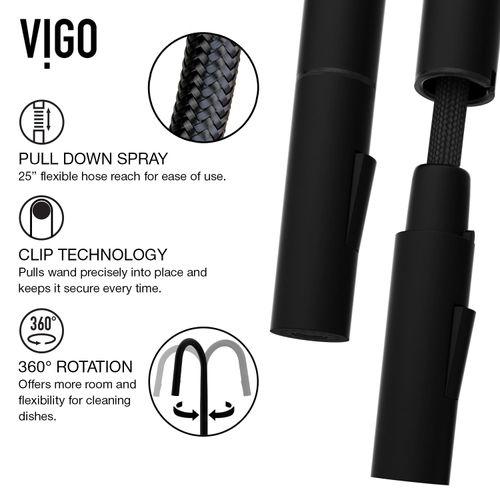 Main product image of Greenwich Single Handle Pull-Down Sprayer Kitchen Faucet (Matte Black), VG02029MB