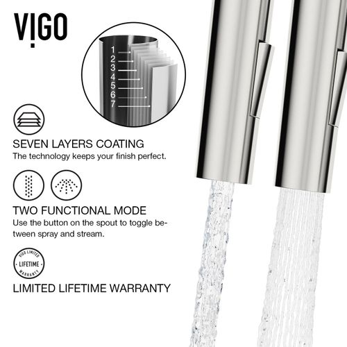 Main product image of Greenwich Single Handle Pull-Down Sprayer Kitchen Faucet (Stainless Steel), VG02029ST
