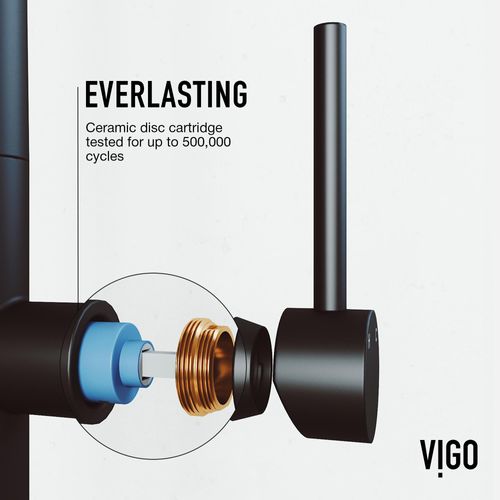 Main product image of Parsons Single Handle Pull-Down Sprayer Kitchen Faucet (Matte Black), VG02031MB