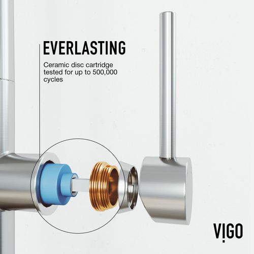 Main product image of Parsons Single Handle Pull-Down Sprayer Kitchen Faucet (Stainless Steel), VG02031ST
