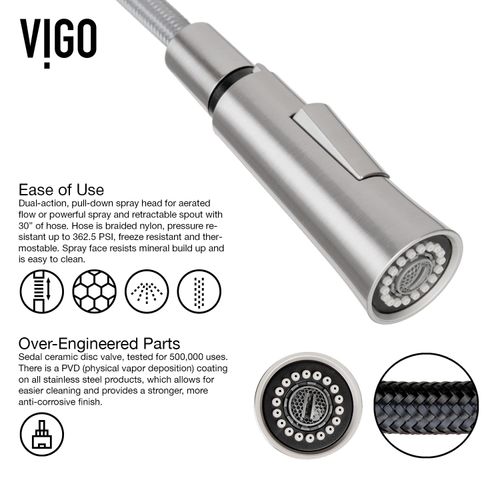 Main product image of Laurelton Single Handle Pull-Down Sprayer Kitchen Faucet (Stainless Steel), VG02032ST