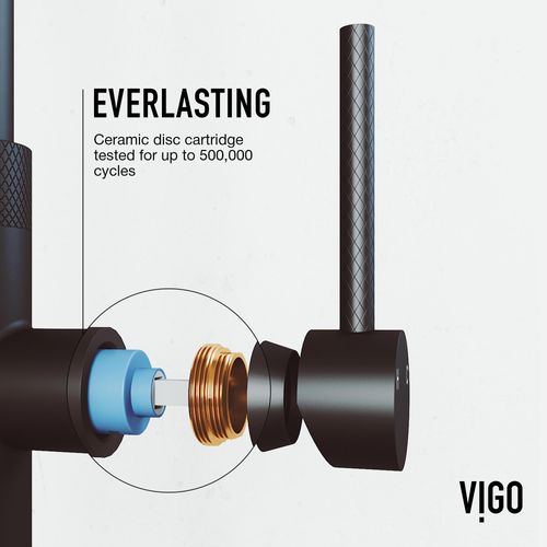 Main product image of Bristol Single Handle Pull-Down Sprayer Kitchen Faucet (Matte Black), VG02033MB