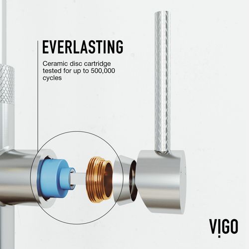 Main product image of Bristol Single Handle Pull-Down Sprayer Kitchen Faucet (Stainless Steel), VG02033ST