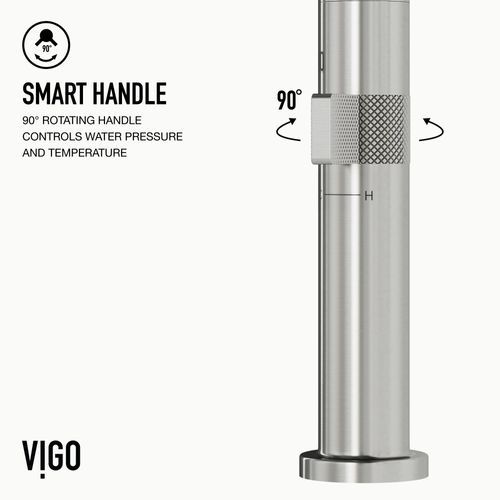 Main product image of Jewel Bar Kitchen Faucet (Stainless Steel), VG02053ST