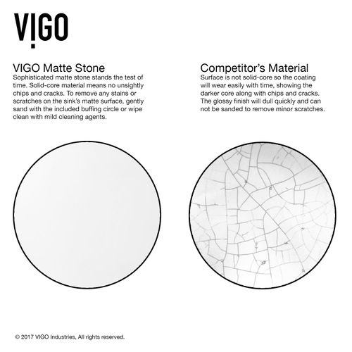 Main product image of Wisteria Matte Stone 23" x 14" x 4" Oval Vessel Bathroom Sink (Modern White)