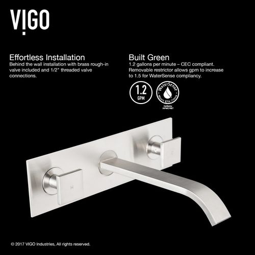 Main product image of Titus Two Handle Bathroom Faucet (Brushed Nickel), VG05002BN