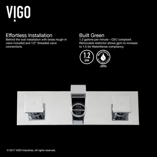 Main product image of Titus Two Handle Bathroom Faucet (Chrome), VG05002CH