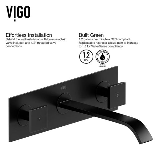 Main product image of Titus Two Handle Bathroom Faucet (Matte Black), VG05002MB