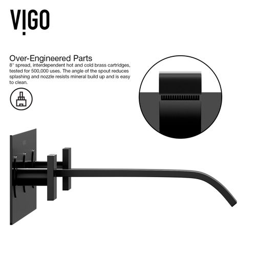 Main product image of Titus Two Handle Bathroom Faucet (Matte Black), VG05002MB