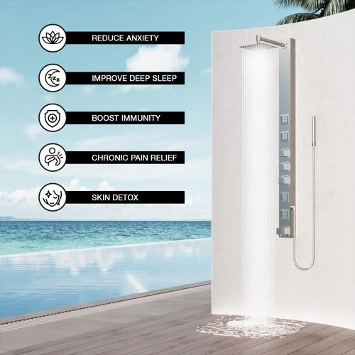 Main product image of Bowery 4-Jet Shower Panel System w/ Square Head, Tub Filler & Shower Wand, 1.8 GPM (SS)