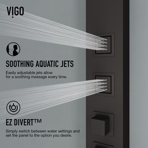 Main product image of Sutton 4-Jet Shower Panel System w/ Adj. Square Head & Shower Wand, 1.8 GPM (Matte Black)