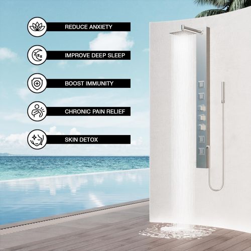 Main product image of Sutton 58" x 5" 4-Jet Shower Panel System w/ Adj. Square Head & Shower Wand, 1.8 GPM (SS)