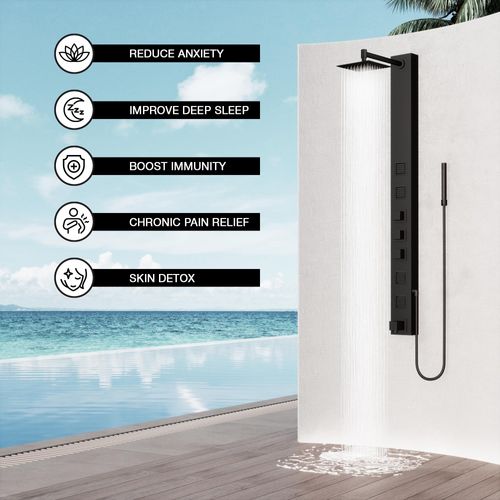 Main product image of Bowery 4-Jet Shower Panel System, Square Rainhead, Tub Filler & Wand, 1.8 GPM (Matte Black)