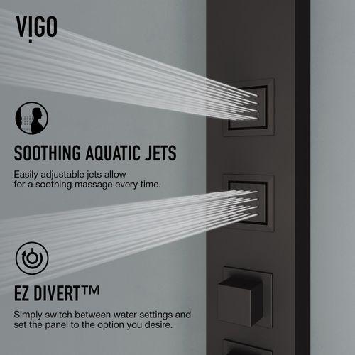 Main product image of Bowery 4-Jet Shower Panel System, Square Rainhead, Tub Filler & Wand, 1.8 GPM (Matte Black)