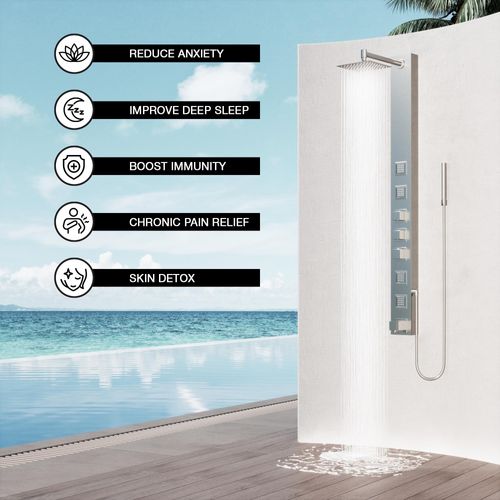 Main product image of Bowery 4-Jet Shower Panel System w/ Square Rainhead, Tub Filler & Hand Shower, 1.8 GPM (SS)