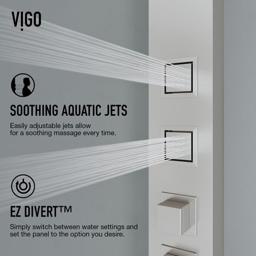 Main product image of Bowery 4-Jet Shower Panel System w/ Square Rainhead, Tub Filler & Hand Shower, 1.8 GPM (SS)