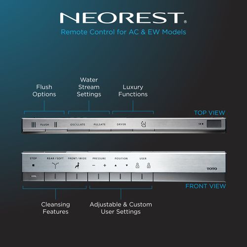Main product image of THU9726 Neorest Remote Control w/ Mounting Bracket for AC,EW, 750H & 700H Models