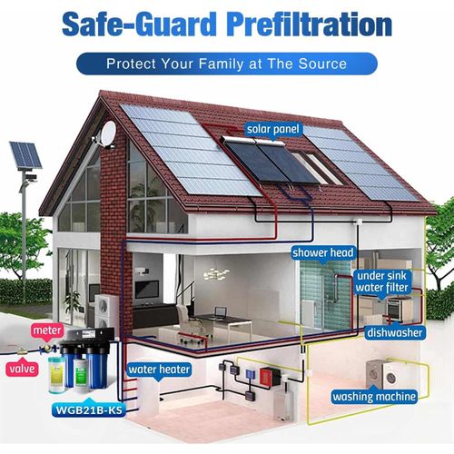 Main product image of 2-Stage Whole House Water Filtration System w/ Sediment CTO Filter & KDF  Plus GAC Carbon Filter