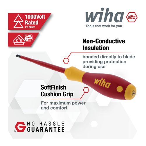 Main product image of 4-Piece SoftFinish Phillips & Slotted Screwdriver Set, 32090