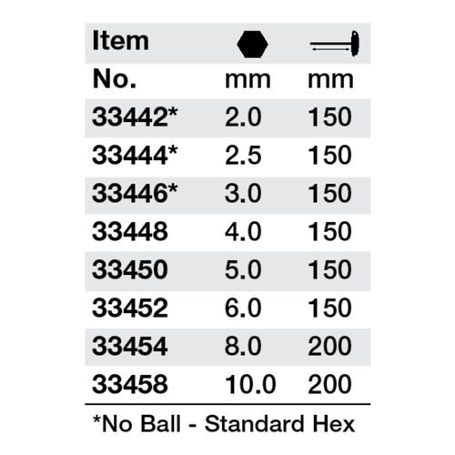 Main product image of T-Handle Cushion Grip Hex Key, 8.00mm, 33454