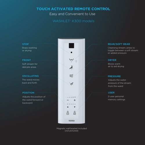 Main product image of THU6223 Washlet K300 Remote Control w/ Mounting Bracket