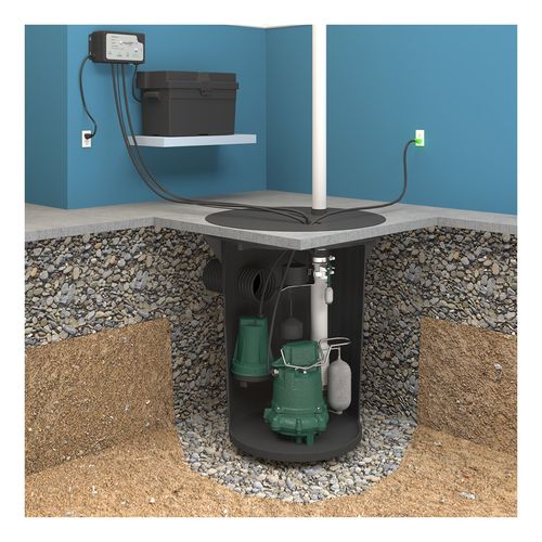 Main product image of Model 508 Aquanot Fit with M63 Propak - 12V/DC Backup Sump Pump System w/ Built in WiFi