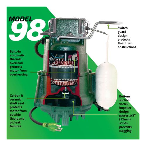 Main product image of Model M98 Flow-Mate Automatic Cast Iron Effluent Sump Pump - 115 V, 1/2 HP